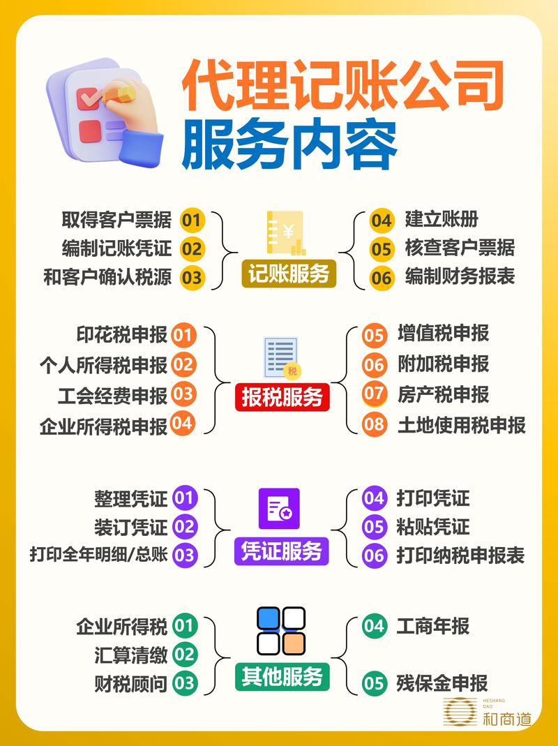 企业创业路上的得力助手——公司注册代办